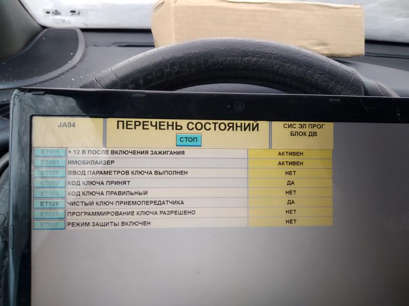 Рено Меган Горит Ключ