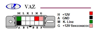 колодка диагностики ваз